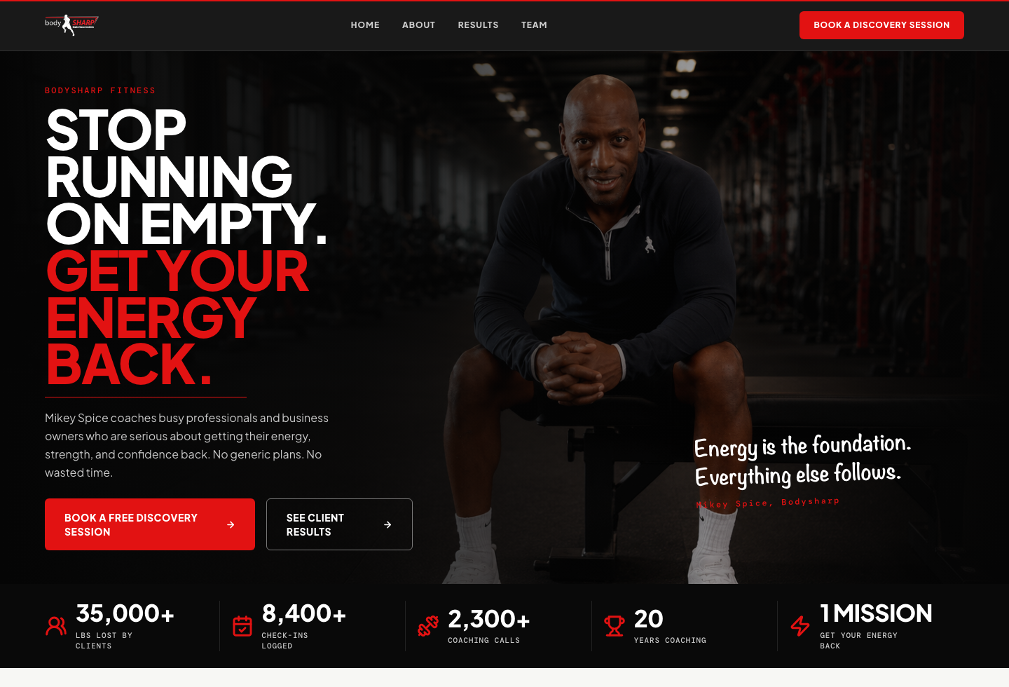 BodySharp Fitness website
